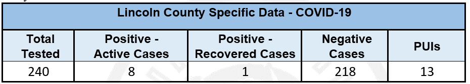 LC_data_2020-04-01_1652