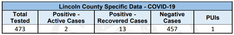 LC_data_2020-04-13_1528