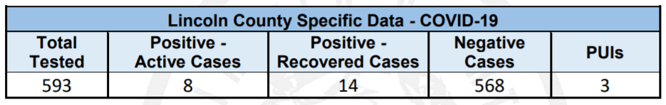 LC_data_2020-04-20_1713